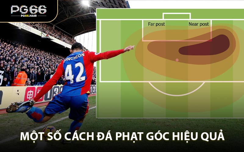 Đá Phạt Góc - Tìm Hiểu Quy Tắc Và Chiến Lược Cược Hiệu Quả - NA68.PRO